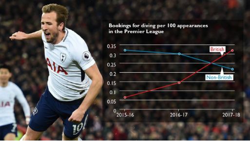 南特中场核心红牌离场，少一人作战仍顽强逼平劲旅